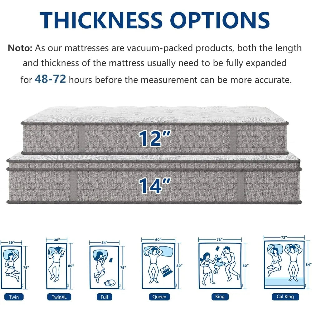 Hybrid Mattress in a Box w/ Pocket Springs