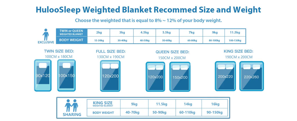 Gray Weighted Blanket w/ Glass Beads