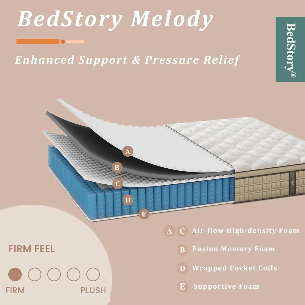 BedStory 12" Hybrid Mattress