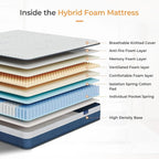 Vesgantti 10/12" Tight Top Hybrid Mattress