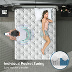 BedStory 14" Hybrid Mattress